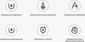 Ładowarka Xiaomi Pro Indukcyjna 3.25 A (BHR7560GL) 6