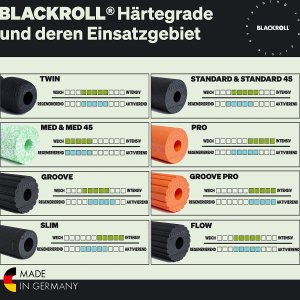 Blackroll BLACKROLL® - FLOW 3