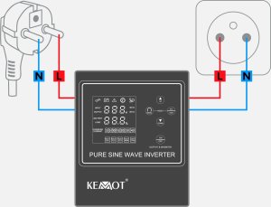 UPS Kemot Zasilacz awaryjny KEMOT PROsinus-1000-LFP4 przetwornica z czystym przebiegiem sinusoidalnym i funkcją ładowania 12V 230V 1000VA/700W 11