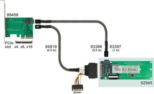 Delock Konwerter U.2 SFF-8639 / SFF-8643 NVMe > 1x M.2 z wpustem M (62945) 5