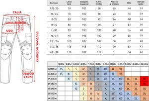 VOLERO SPODNIE VOLERO JEANS QUAD MTB CROSS MOTOR ENDURO XS 2