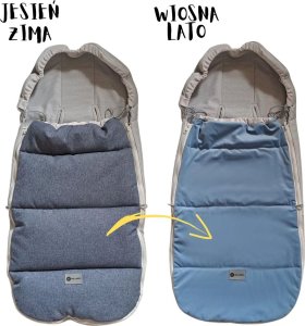 Rollersy Rollersy - Bezpieczny śpiworek samochodowy - Blue U 4