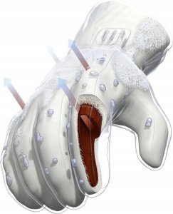 Viking Rękawice snowboardowe Viking Eltoro Black Beige 2024 9.0 5