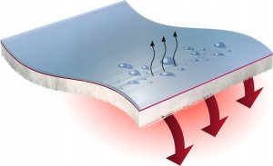 Viking Rękawice snowboardowe Viking Eltoro Black Beige 2024 9.0 6