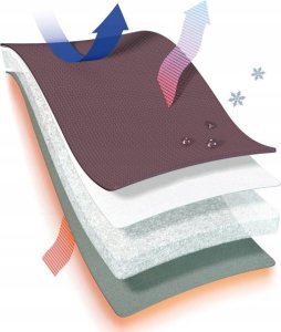 Viking Rękawice snowboardowe Viking Eltoro Black Beige 2024 9.0 7