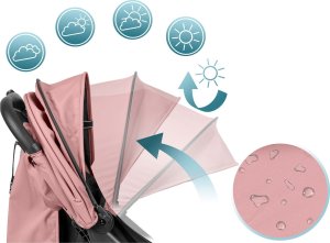 Wózek Nukido Wózek dziecięcy spacerówka Paseo Nukido 4