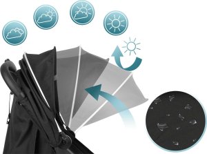 Wózek Nukido Wózek dziecięcy spacerówka Paseo 10