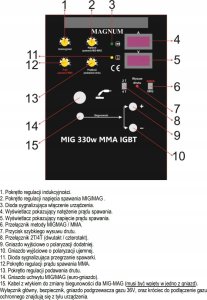 PÓŁAUTOMAT SPAW.INV. MIG-330 W IGBT 4