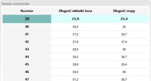 Buty trekkingowe męskie Reis BCHARPOON-T S1PS SR FO - Trzewiki męskie ze skóry zamszowej HARPOON kompozytowy podnosek podeszwa antypoślizgowa, olejoodporna, antyelektrostatyczna METAL FREE 40 2