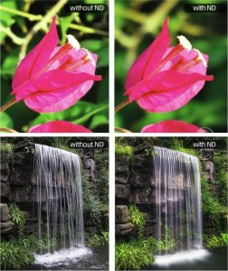 SunnyLife ZESTAW 4 FILTRÓW SZARYCH ND 8 / 16 / 32 / 64 SUNNYLIFE DO DRONA DJI AVATA 2 + ETUI 2