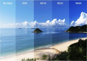 BRDRC FILTR SZARY ND8 + ND16 + ND32 + ND64 + POLARYZACYJNY CPL + ULTRAFIOLETOWY UV DO DJI AVATA 2 3