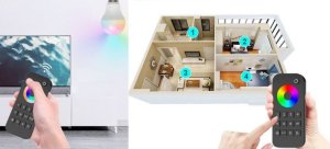 SKYDANCE RT10 nuotolinis valdymo pultelis, 4 zonų RGB/RGBW ir CCT 2