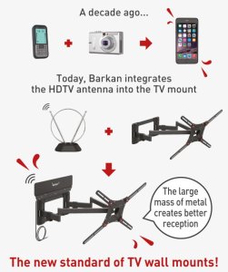 Barkan Uchwyt do Telewizora 13-90 Obrotowy z Anteną DVB-T2 25dB - BRK_783896 7