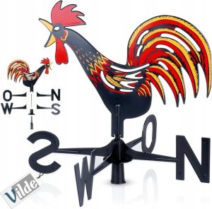 Vilde Kogut pogodowy róża wiatrów 19