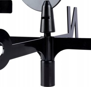 Vilde Kogut pogodowy róża wiatrów 6