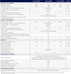 SolarEdge Inwerter Solar Edge SE10K - RWB48BFN4 1