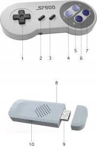 Spreest PRZENOŚNA MINI KONSOLA RETRO 5000 GIER HDMI TV DODATKOWY PAD GRA NA 2 OSOBY 5