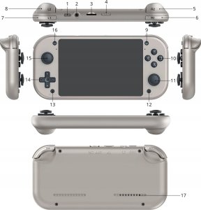 Konsola przenośna Spreest PRZENOŚNA MOBILNA MINI KONSOLA DO GIER RETRO 15000 GRY LINUX 64GB GAMEBOY 6