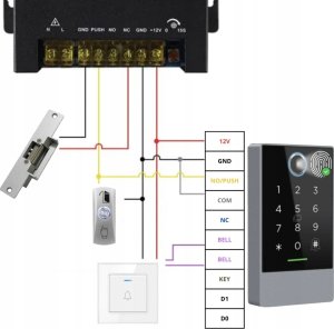 Spreest ZEWNĘTRZNY NATYNKOWY PRZYCISK WYJŚCIA OTWARCIA DRZWI FURTKA SREBRNY LED 4