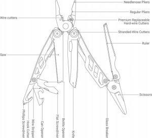 Narzędzie wielofunkcyjne NexTool Flagship Pro 7