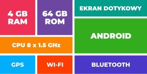 Nawigacja GPS RADIO NAWIGACJA GPS FORD S-MAX 2006-2015 ANDROID 4