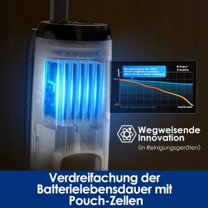 Odkurzacz pionowy Tineco iFLOOR 5 Breeze Complete odkurzacz pionowy czyszczenie mokro/sucho 5