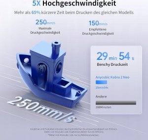 Drukarka 3D Anycubic Drukarka 3D Anycubic Kobra 2 Neo 250 mm/s LeviQ 2.0 Autoleveling 2