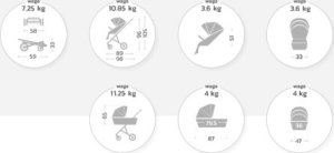 Wózek MUUVO MUUVO Quick 4.0 stroller Azure Blue 2in1 SET 28