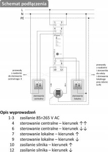 F&F FOX - Sterownik rolet na szynę DIN SHUTTER-D 3