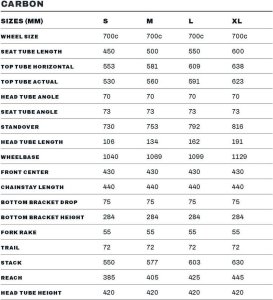 GT Bicycles GT GRADE CARBON ELITE 28" WET CEMENET GRAVEL Wybierz rozmiar ramy: M 2