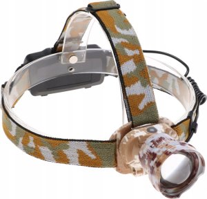 Yermos LATARKA Czołowa MORO XHP90+ Tył ZOOM Czołówka 2901 2