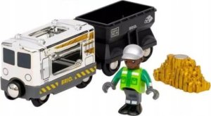 Brio BRIO - Special Edition Train (2024) - 36083 /Cars, trains and vehicles /Multi 1