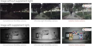 Hikvision DS-2CE17U0T-LF(2.8mm) Kamera Turbo-HD 5