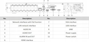 Rejestrator Hikvision REJESTRATOR IP HIKVISION DS-7608NXI-K2(D) 2
