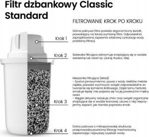 Wkład filtrujący Dafi Classic 12 szt. 4