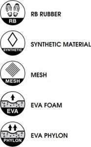 Buty trekkingowe męskie hitec Męskie Buty HEWILA MID WP 10