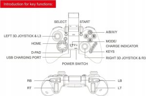 Pad Ipega Kontroler bezprzewodowy / GamePad iPega PG-9021S 13