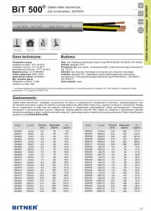 BITNER Przewód sterowniczy BIT 500 (YSTY) 5X1,5 mm2 300/500V 2