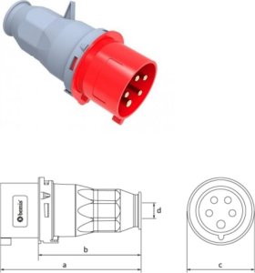 F-Elektro Wtyczka siłowa 32A 5p - bolców 2