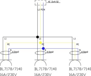 Doktorvolt Rozdzielnica wisząca mDV 3x230V Doktorvolt 2