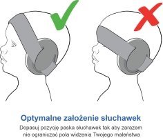 Reer Słuchawki ochronne dla dzieci 12 m-c + 4