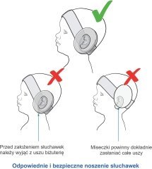 Reer Słuchawki ochronne dla dzieci 12 m-c + 5