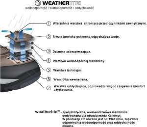Buty trekkingowe męskie Karrimor MĘSKIE BUTY TREKKINGOWE MID 1018-BLK 8