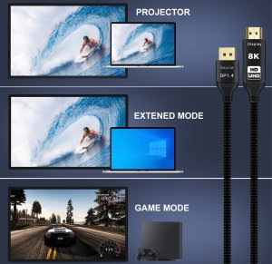 Kabel Reagle Reagle Kabel Display Port do HDMI DP DisplayPort 8K@60Hz 4k@144Hz 2M 3