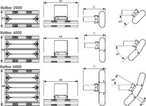 Grzejnik Mo-el Promiennik Ciepła Hathor 79104 (Hathor One) IP55 2000W 11