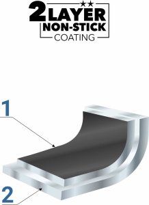 Florina Garnek nieprzywierający Florina Bono by Mateusz Gessler 20 cm 2,5 l 13