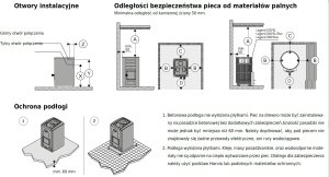HARVIA STOVE HARVIA LINEAR 16 6