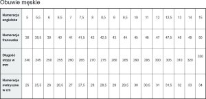 CERVA GERA S1 SR - Lekkie półbuty zawodowe robocze lekka tekstylna dziana cholewka metalowy podnosek i wkładka antyprzebiciowa - czarny/czerwony 48 7