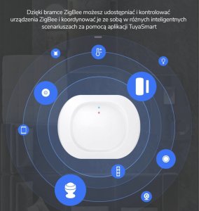 OXT CENTRALKA BRAMKA ZIGBEE 3.0 USB WIFI TUYA 4