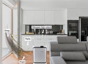 Oczyszczacz powietrza Boneco P500 24